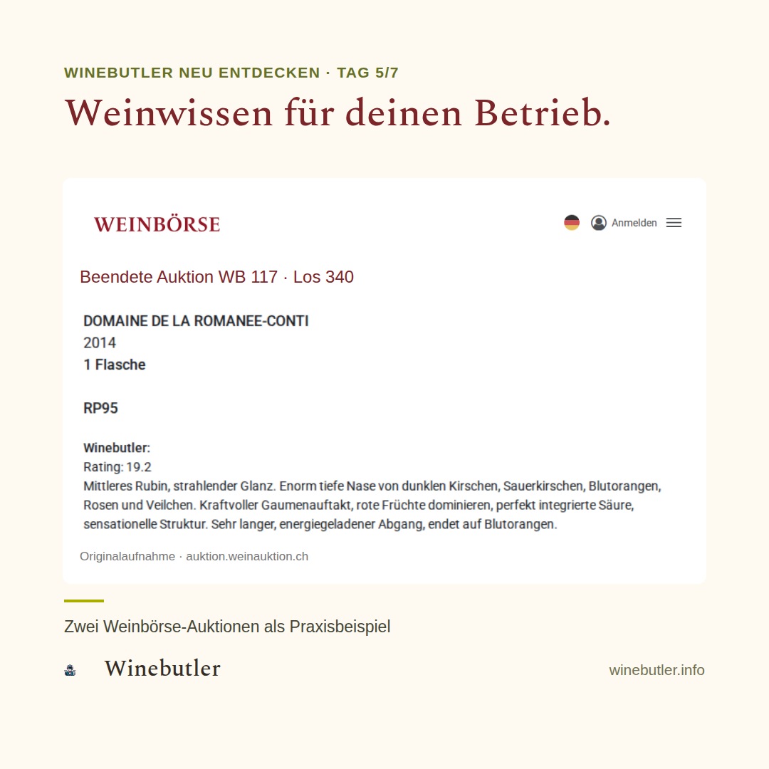 Ein Wein im Katalog. Mehr als Name und Jahrgang.