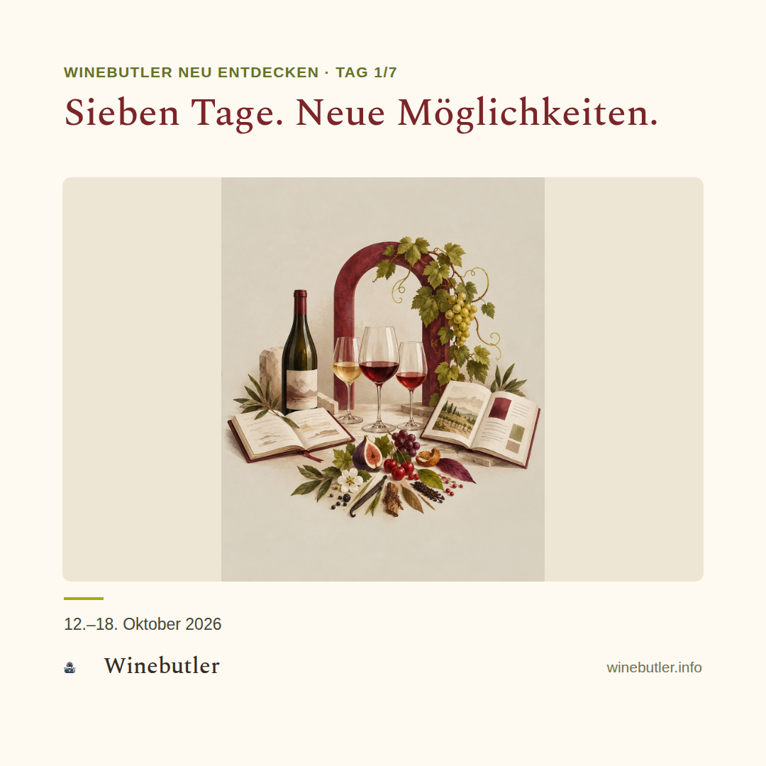 Winebutler-Übersicht mit Symbolen für Dialog, Aromarad, Gruppendegustation, Katalog und Partnerschaft.